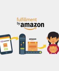 Amazon Fulfillment WooCommerce【独立站网站亚马逊FBA发货配送插件】