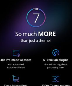 The7 – Website and eCommerce Builder for WordPress【多用途高度自定义独立站主题模板】