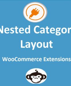 WooCommmerce Nested Category Layout【分组目录布局插件】