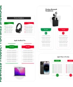 Advanced Product Features Showcase for Elementor【产品特性展示插件】